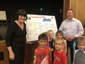 Summer Safety Jeopardy